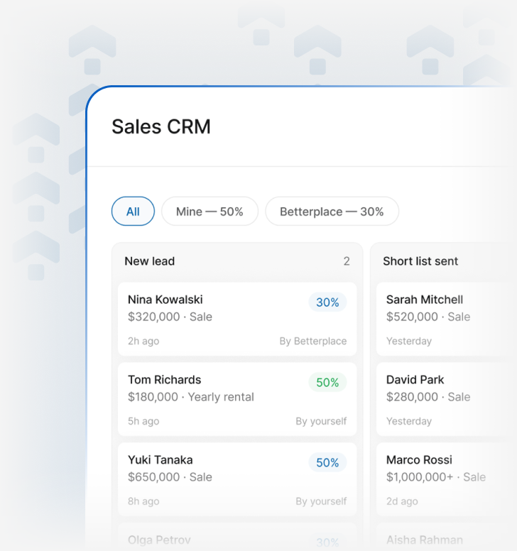 Screenshot: deal pipeline from new lead through close